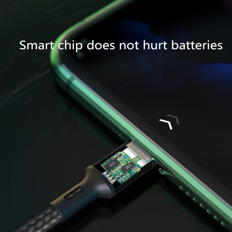 GELRHONR 2Pack USB C Multi Charging Cable, 4FT USB C