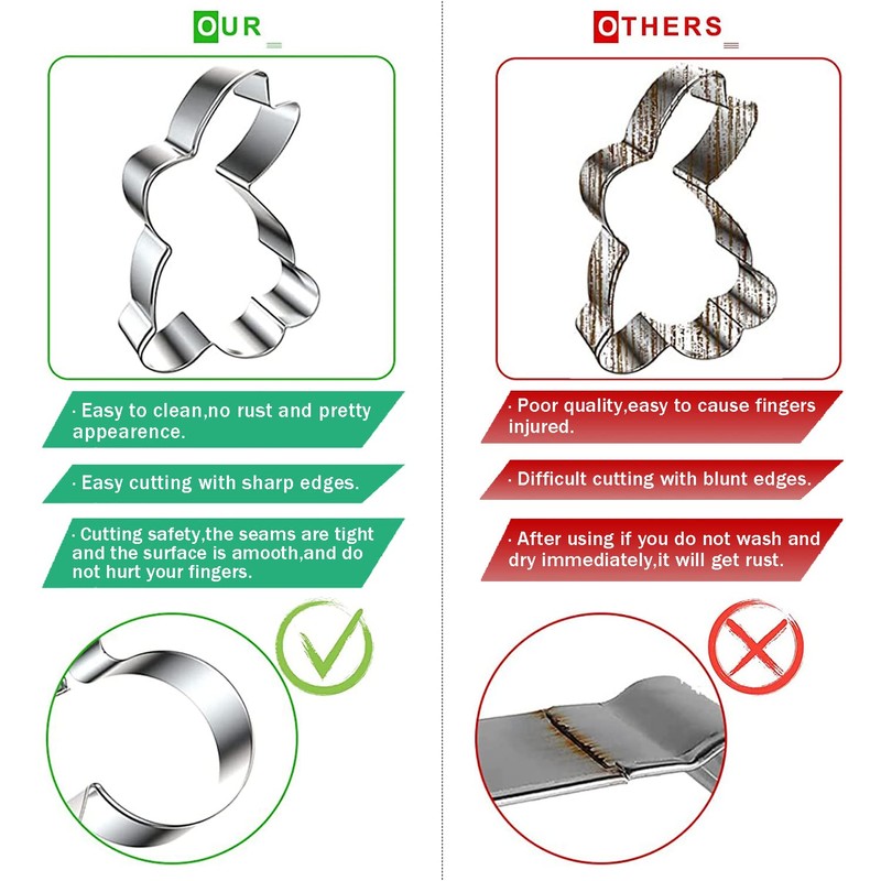 Eyglajdd Easter Cookie Cutter Set - 12 Pieces Stainless Steel