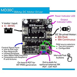 Cytron 30A Bi-Directional DC Motor Driver, 5V - 30V, 80A Peak,MD30C