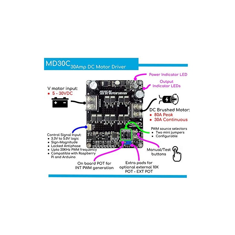 Cytron 30A Bi-Directional DC Motor Driver, 5V - 30V, 80A