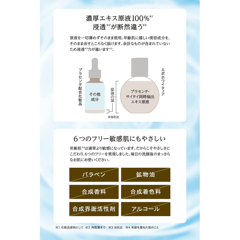 Epowhitia Serum (Simultaneous Extract of Placenta & Saitai Extract), Additive-Free