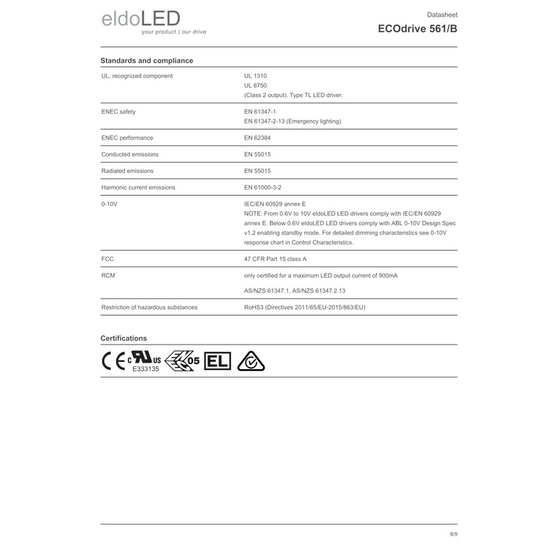 eldoLED | ECOdrive 561/B | 50W 0-10V LED Driver with