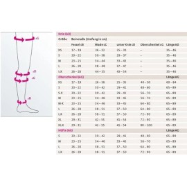 Mediven Thrombexin Anti Embolism 18 MMHG Compression Knee Stockings Pick Size - LARGE REGULAR