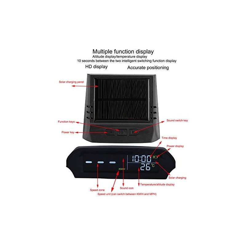 1 x Host, Universal Car HUD Head-Up Display, Multifunction Projector,