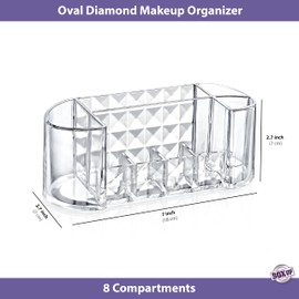 BOXUP Oval Makeup Organizer