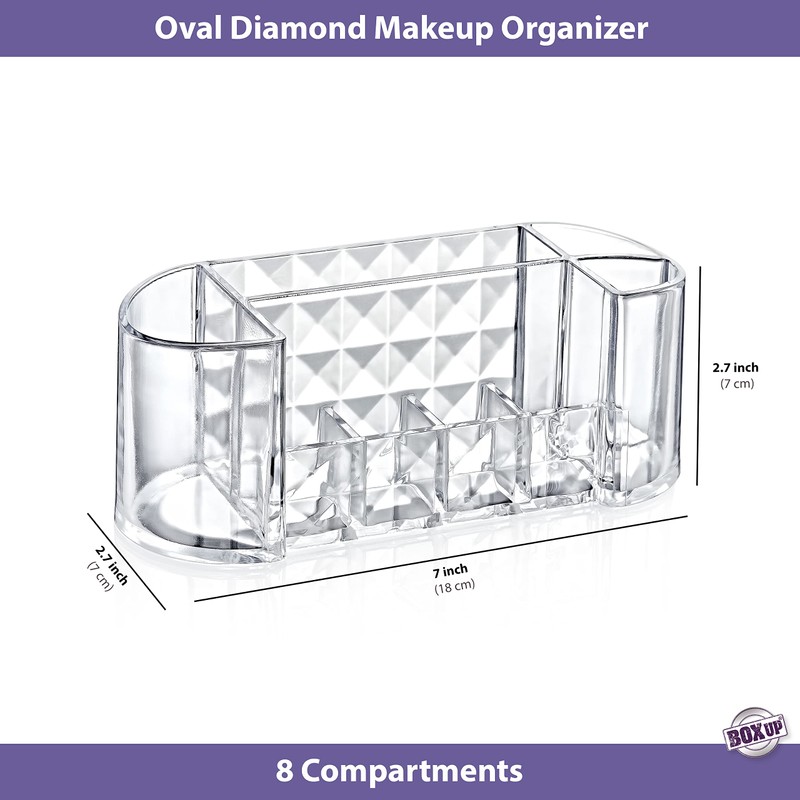 BOXUP Oval Makeup Organizer