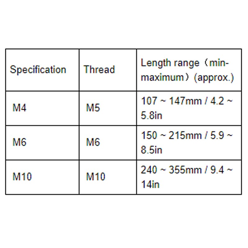 Ratouy Wire Rope Tension, Anti-Rust Turnbuckle for Adjusting Tension (M4)