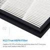 FFyan Activated Carbon Filter for TCL TKJ 220F/240F/248F Air Purifier