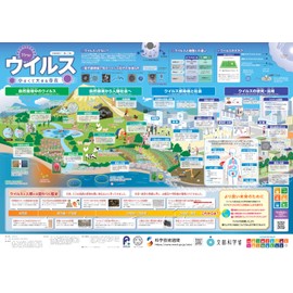 Ministry of Education, Culture, Sports, Science and Technology "One in a House" Poster "Virus" Supervised by RIKEN A1