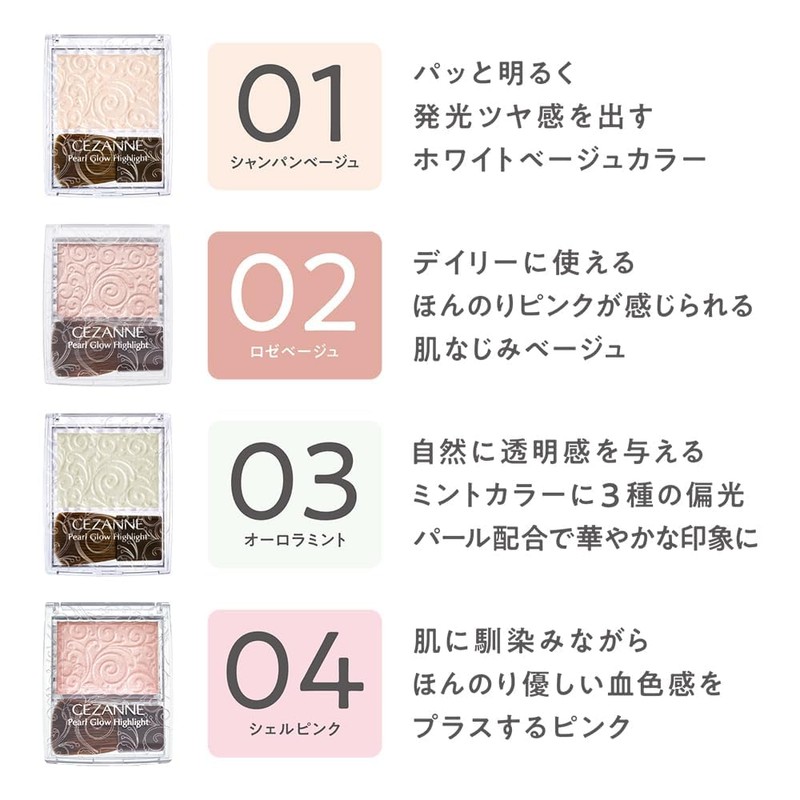 Cezanne Pearl Glow Highlights 02 Rose Beige Highlight, Luminous Wet