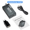 SHUITING HDMI to SDI Converter, HDMI to 3G-SDI/HD-SDI, HDMI Input