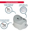 THERMOBABY - Potty for Dogs, Potty for Babies, Potty for