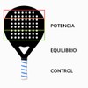 Genérico KÖRA, Kit para Pala de Padel 3 en 1: