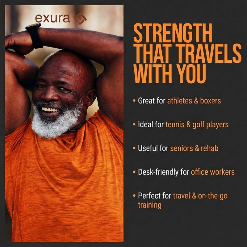 Exura Forearm Exerciser Burn Machine – Boxing Arm Rotation Trainer