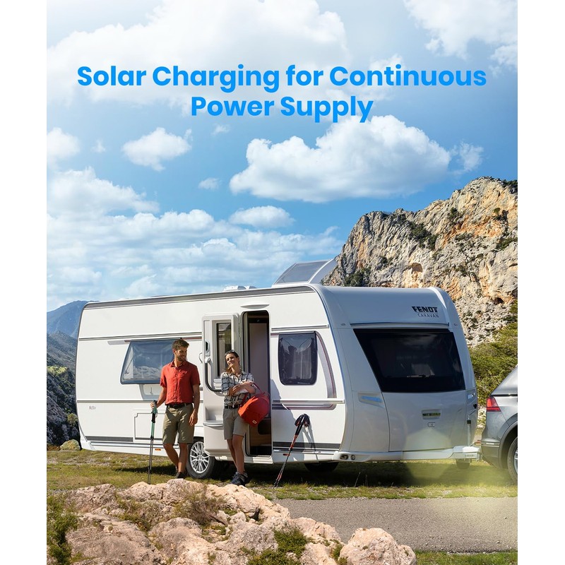 AUTO-VOX Solar Panel: Upgrade Solar4 Wireless Backup Camera.Unlock Solar Charging