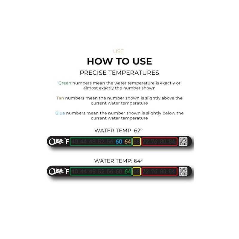 Temperature Tape - Stick on Fishing Thermometer (Fahrenheit)