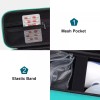 Canboc Hard Travel Case for Nebulizer Machine - Portable Handheld