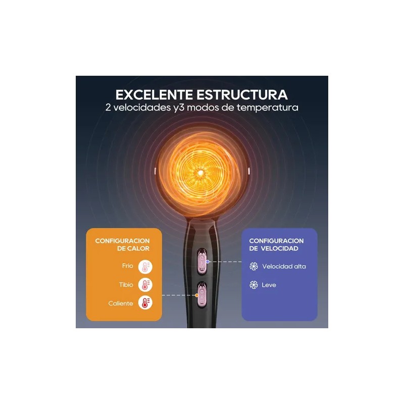Secadora Cabello Con Difusor Profesional Para Estetica Mujer