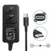 PowerHOOD 5V AC/DC Adapter Compatible with Fosi Audio C4 Computer