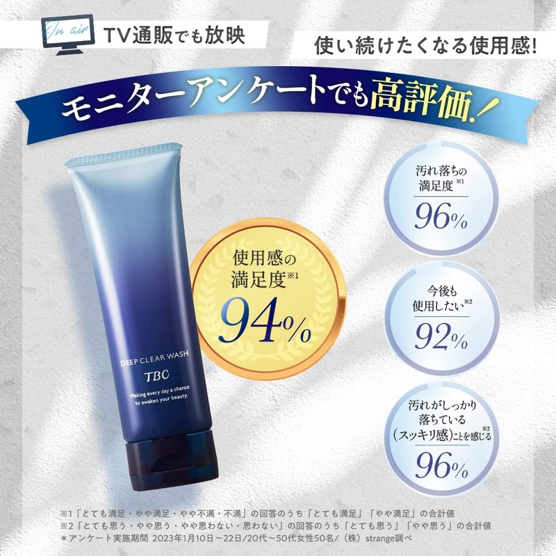 TBC Deep Clear Wash, 2.6 oz (75 g), Mini Size,