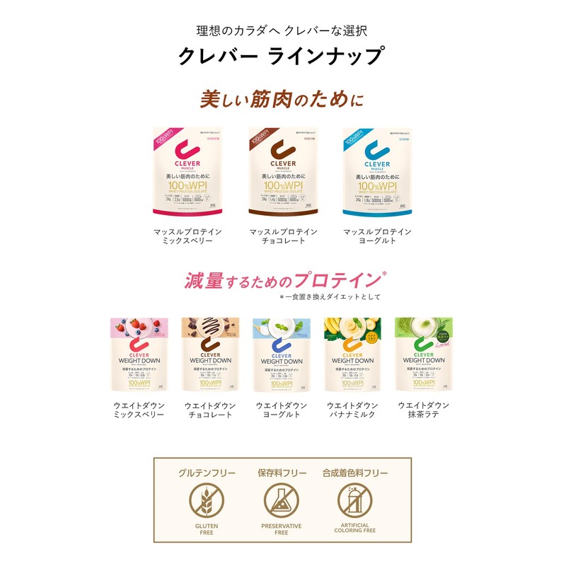クレバー ホエイプロテイン [WPI100%] ウエイトダウン ミックスベリー味 630g [イヌリン 乳酸菌配合]