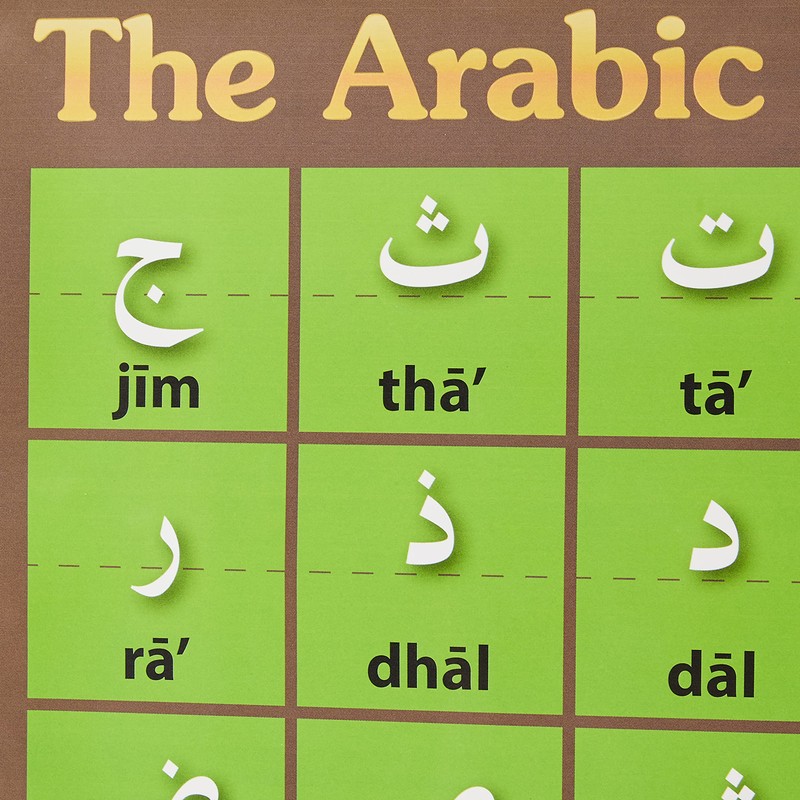 Sumbox Arabic Alphabet Educational Language Poster, 2047, Kids Room