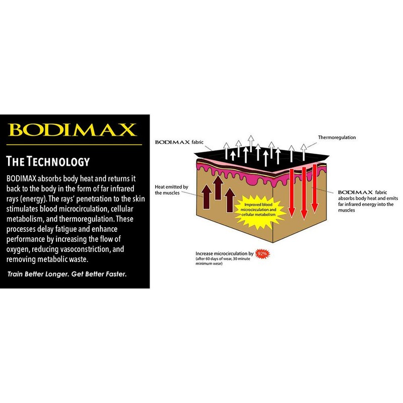 A3 Performance BODIMAX Compression Arm Sleeves - Swimming (Medium)