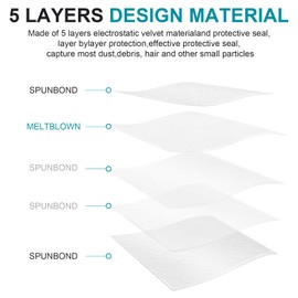 12 Pack 191C26-2 for Makita Filter Bag for Makita 18V X2 LXT Backpack Vacuum Models XCV17 and XCV18