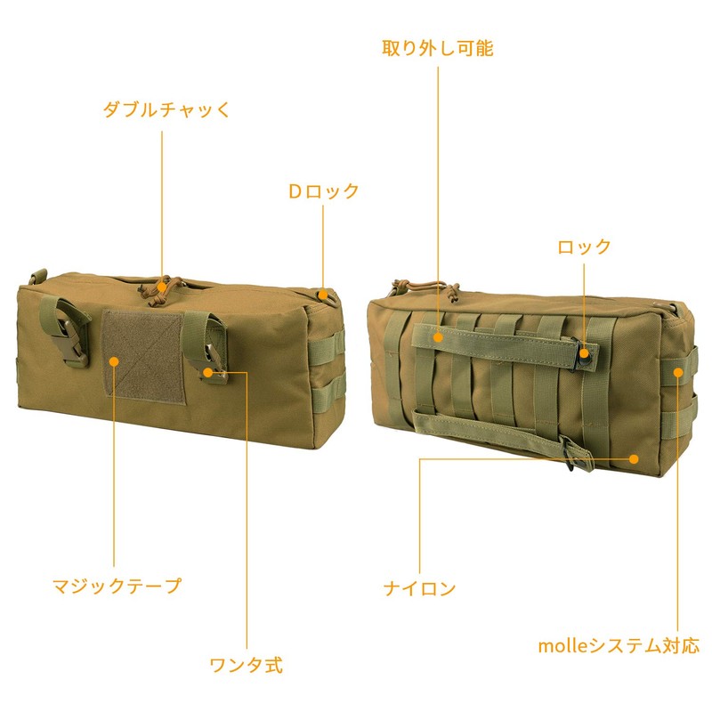 JETEDC Molle Bag, Survival Game Bag, Backpack, Survival Games, Fishing,