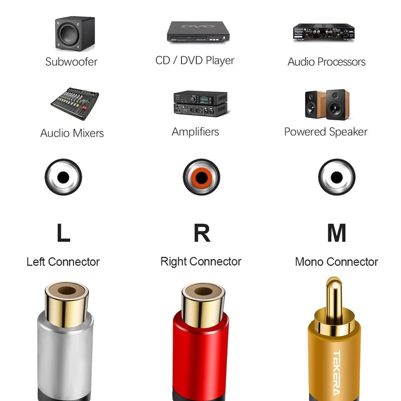 TEKERA RCA Splitter 1 Male 2 Female 2-Pack, Audio Cable