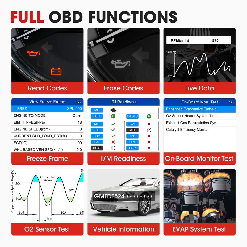 Autel AL539B OBD2 Scanner, 3-in-1 Code Reader Battery Tester Avometer