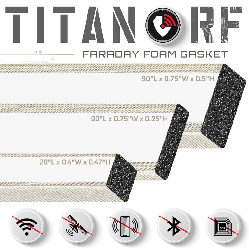 TitanRF Faraday Foam Gasket // 20"L x 0.4"W x 0.47"H