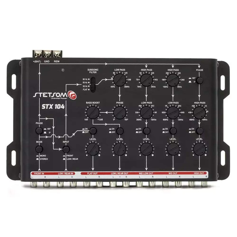 Stetsom STX 104 PRO - Crossover, 5 Way Channels, Digital