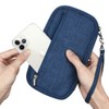 RFID Blocking Travel Passport Wallet Holder, Homchen Document Organiser Case