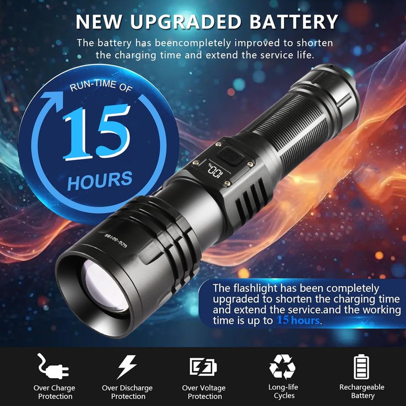 Rechargeable LED Flashlights 10000.00 High Lumens,𝟐𝟎𝟐𝟓 𝐍𝐞𝐰 High Powered Waterproof