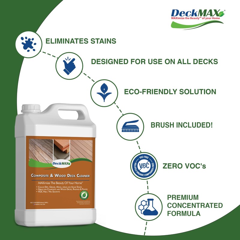 DeckMax Premium Deck Cleaner Kit | Deck Cleaner and Mildew