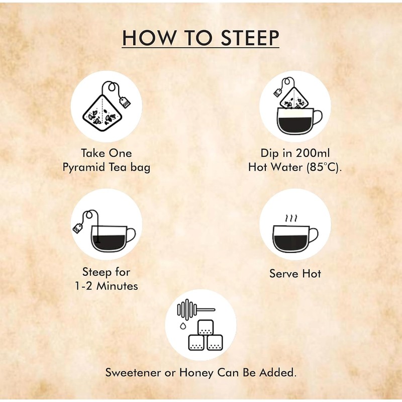 Octavius Enveloped Kashmiri Kahwa Green Teabags | Aromatic Detoxing &