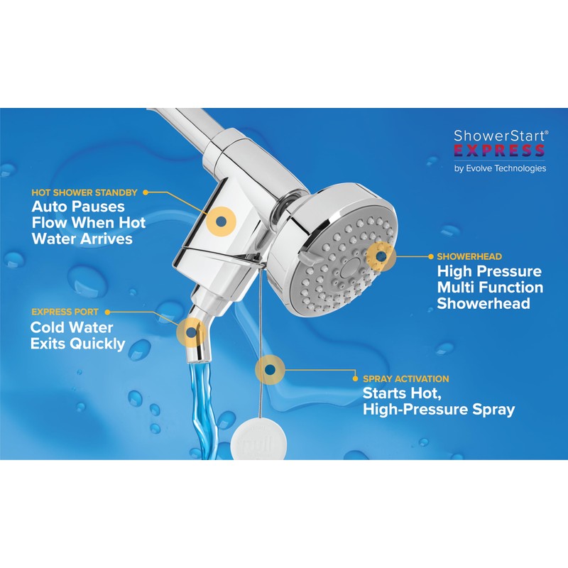 Evolve ShowerStart® Express with TSV and 3-Spray Pattern 1.75 GPM