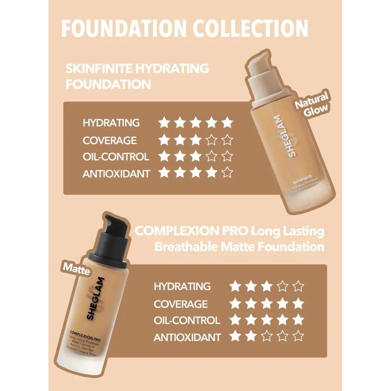 Base Maquillaje Liquido Sheglam Skinfinite Hidratante Blanco