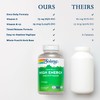 SOLARAY High Energy Multivitamin, No Iron, 1/Day, Timed-Release Formula, Whole