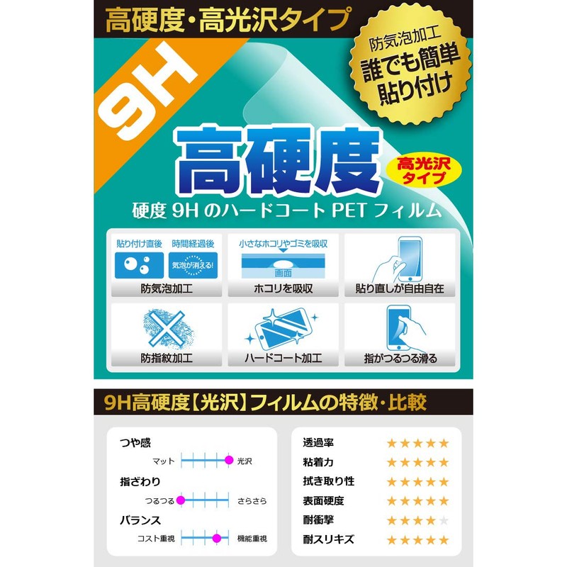 PDA Kobo Voice Caddie T-Ultra 9H High Hardness [Glossy] Protective