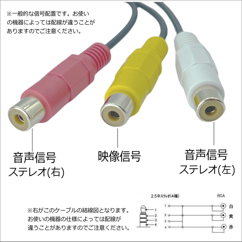 RCA (L/R/V) to 4 Pole 0.14 inch (3.5 mm) Conversion