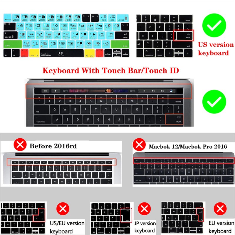 Davinci Resolve Shortcuts Keyboard Cover for 2016-2024 M1/M2 MacBook Pro