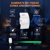 WLAN Amplifier, 1800 Mbit/s WiFi Amplifier WLAN Repeater Dual Band