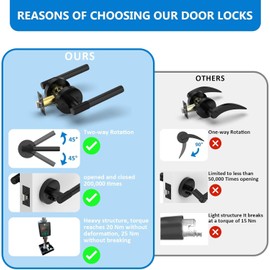 Amerdeco 1 Pack Matte Black Interior Privacy knurled Door Handles, Heavy Duty Interior Bedroom Door Lever, Door Handles Interior for Bathroom AM026