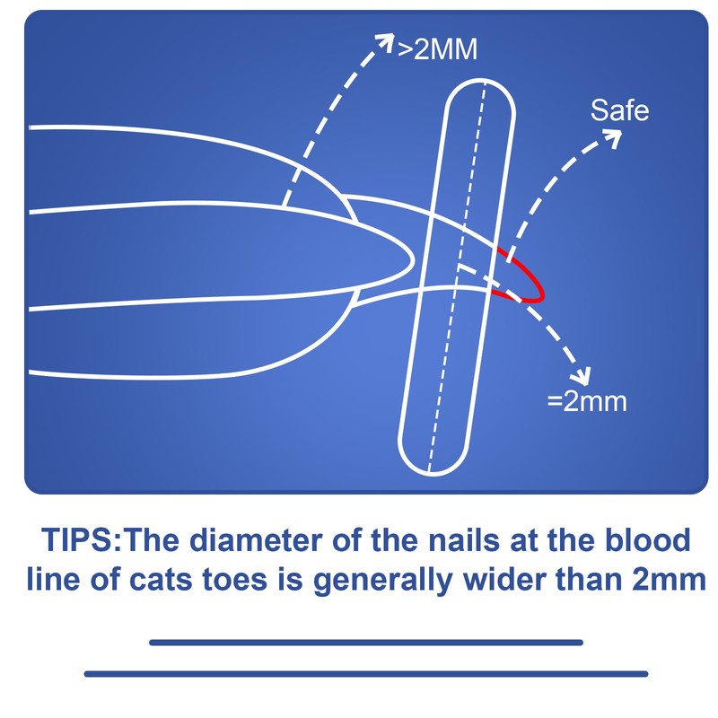 Vesslam Cat Nail Clippers with Circular Cut Hole -Avoid Over