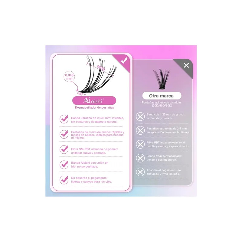 Kit de Extensiones Pestañas Efecto Mink Natural con Curvatura D