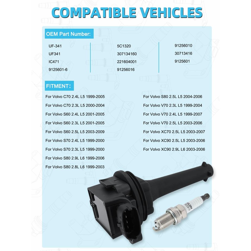 TAUTOY Set of 5 UF341 Ignition Coil Pack & Iridium
