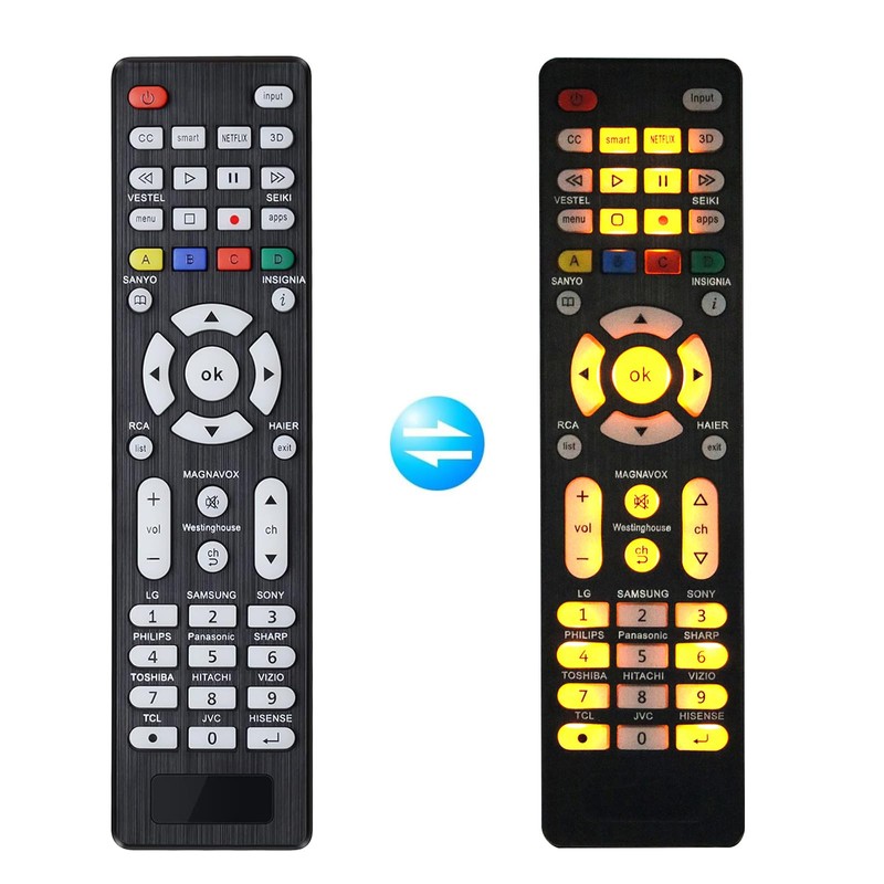 Universal TV Remote for All TV Remotes, Backlit Universal Remote