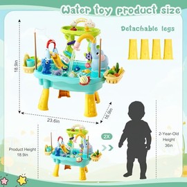 2027 Upgraded Toddlers 1-3 Water Table with Electric Pump, Kids Water Table with Faucet Play Food Accessories Fishing Toy, Kitchen Play Sink Toys for Girl Boy Age 3+ (Blue)